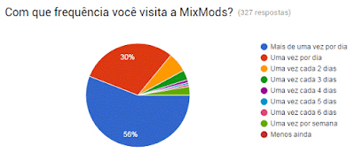 satisfacao-mixmods-1064347