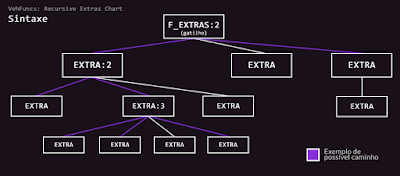 gta-sa-mod-vehfuncs-extras-9240089