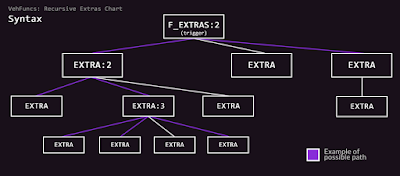 gta-sa-mod-vehfuncs-extras-en-1607557