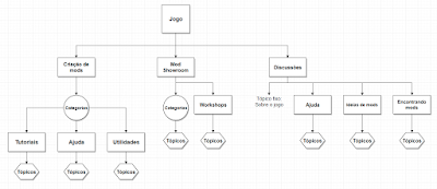forum-mixmods-flow-2465171