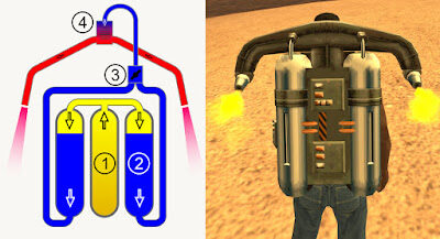jetpack-gta-sa-real-7874501