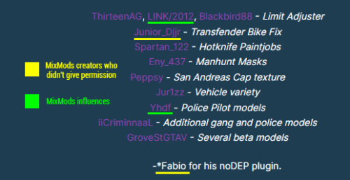 ttdisa-credits-mixmods