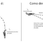gta-sa-mod-inercia-inertia-aviao-fisica-4407242