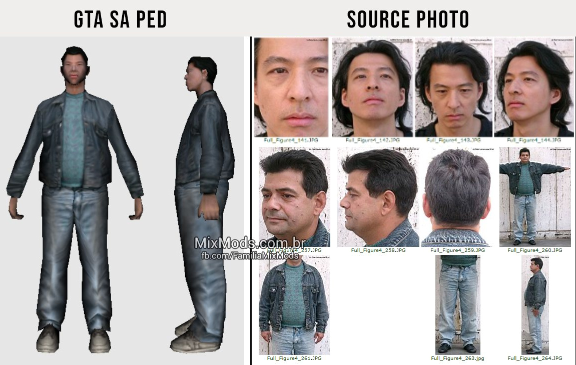 Os rostos reais dos pedestres do GTA San Andreas! - MixMods