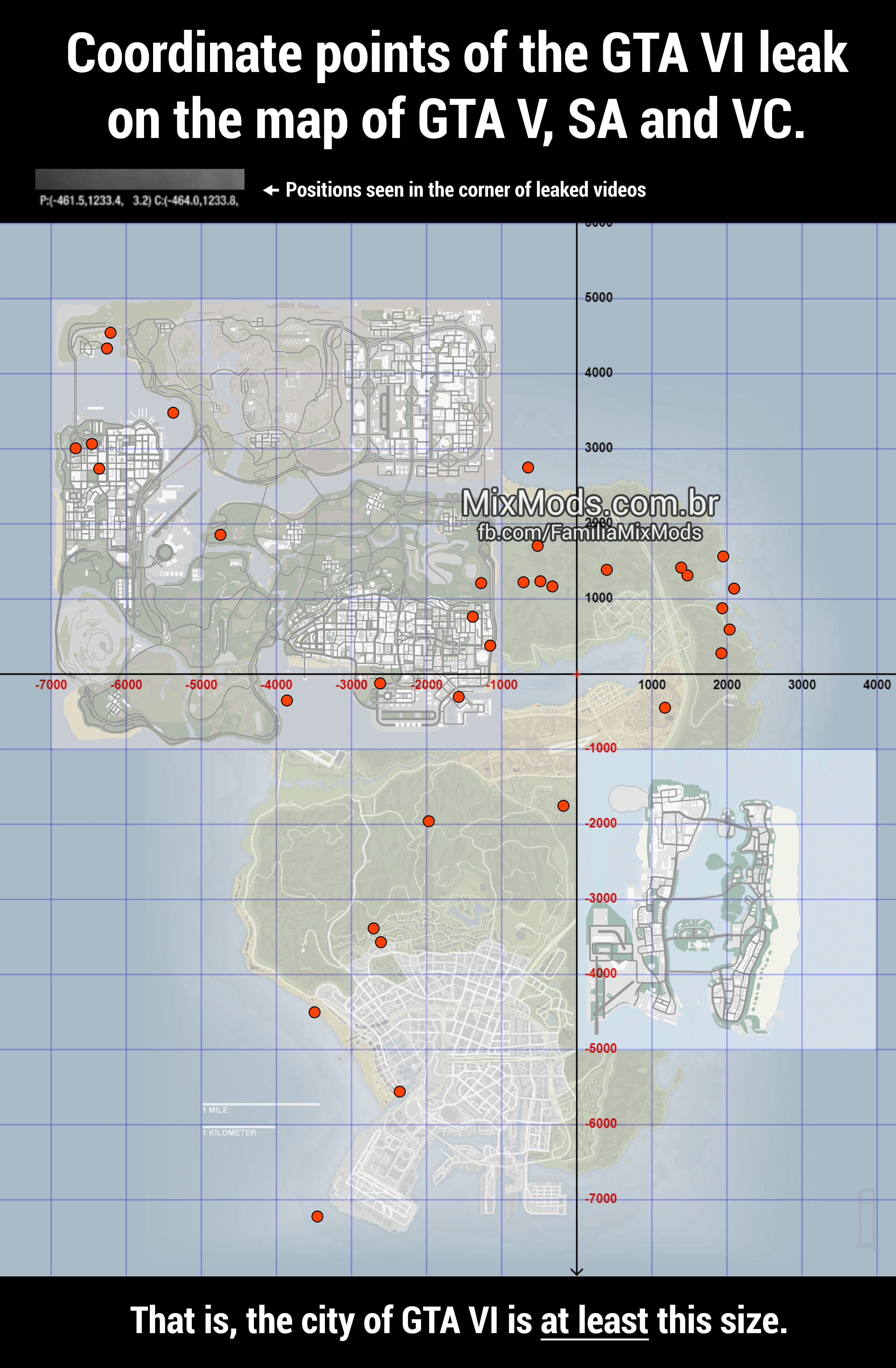 CURIOSIDADE] Mapa BETA do GTA SA - MixMods